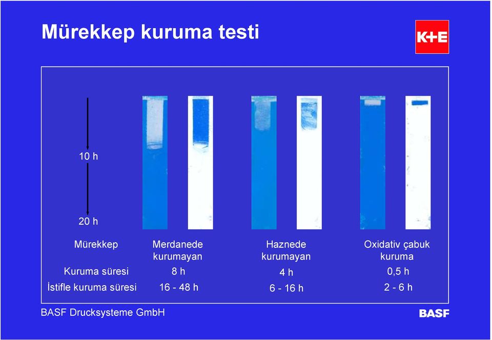 kurumayan Haznede kurumayan Oxidativ çabuk