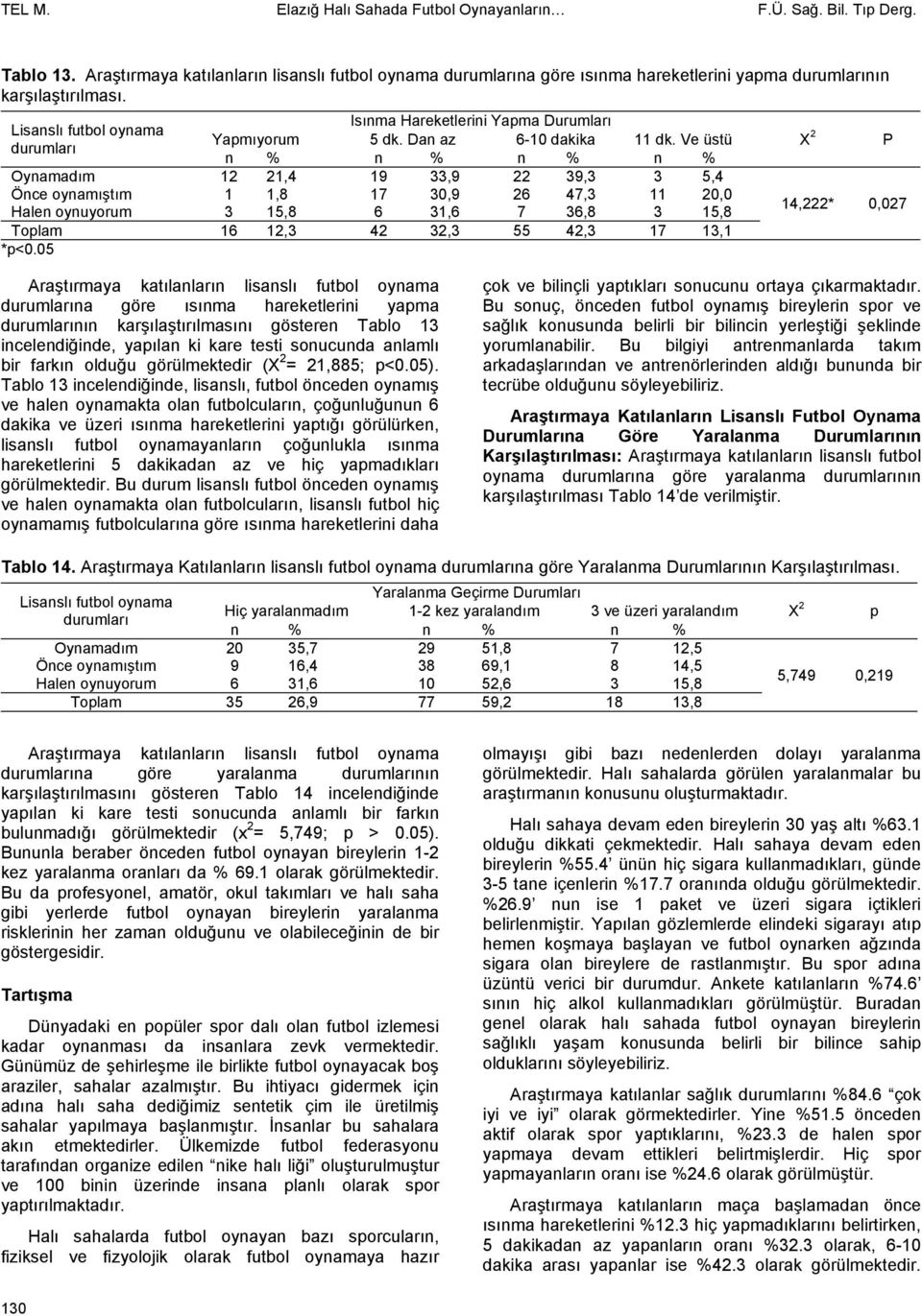 Dan az 6-10 dakika 11 dk.