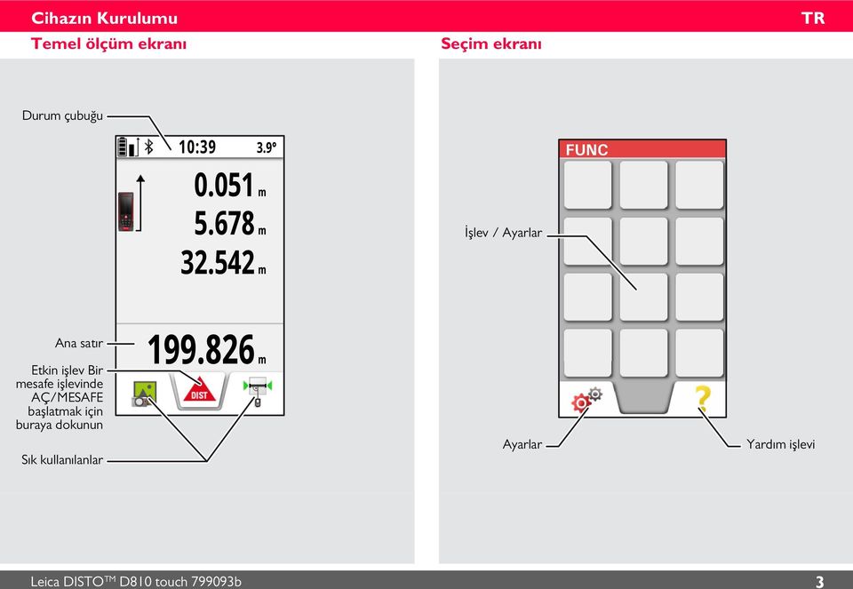 mesafe şlevnde AÇ/MESAFE başlatmak çn buraya dokunun Sık
