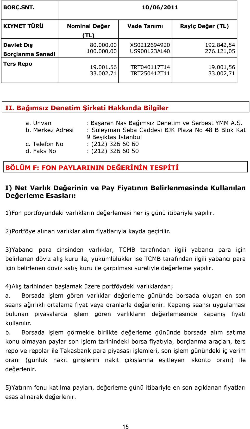 Merkez Adresi : Süleyman Seba Caddesi BJK Plaza No 48 B Blok Kat 9 Beşiktaş İstanbul c. Telefon No : (212) 326 60 60 d.