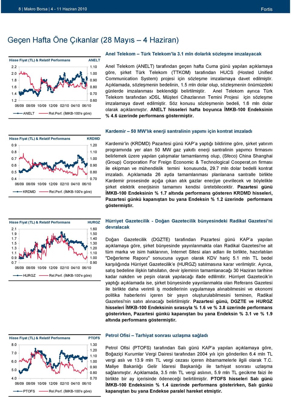 projesi için sözleşme imzalamaya davet edilmiştir. Açõklamada, sözleşmenin bedelinin, 1.5 mln dolar olup, sözleşmenin önümüzdeki günlerde imzalanmasõ beklendiği belirtilmiştir.