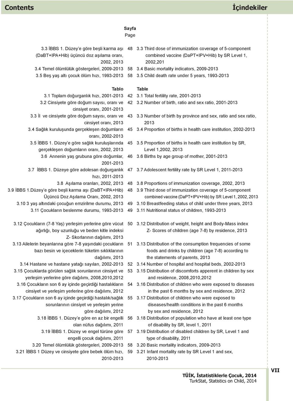 4 Temel ölümlülük göstergeleri, 2009-2013 58 3.4 Basic mortality indicators, 2009-2013 3.5 Beş yaş altı çocuk ölüm hızı, 1993-2013 58 3.5 Child death rate under 5 years, 1993-2013 Tablo Table 3.