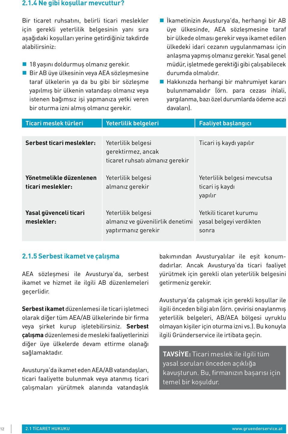 Bir AB üye ülkesinin veya AEA sözleşmesine taraf ülkelerin ya da bu gibi bir sözleşme yapılmış bir ülkenin vatandaşı olmanız veya istenen bağımsız işi yapmanıza yetki veren bir oturma izni almış