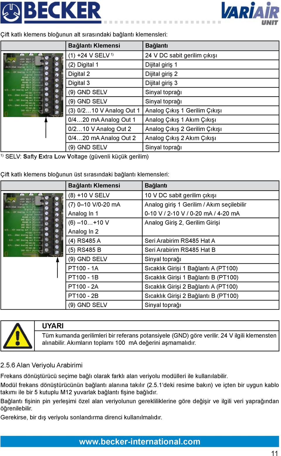 Analog Out 2 Analog Çıkış 2 Gerilim Çıkışı 0/4 20 ma Analog Out 2 Analog Çıkış 2 Akım Çıkışı (9) GND SELV Sinyal toprağı 1) SELV: safty extra low voltage (güvenli küçük gerilim) Çift katlı klemens