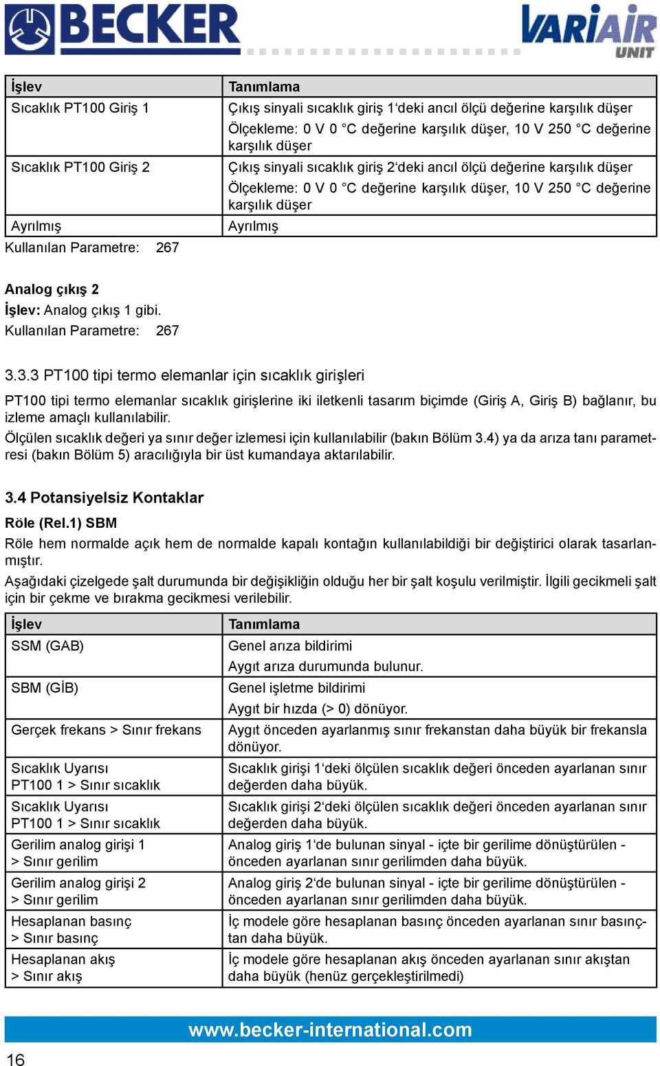 düşer Ayrılmış Analog çıkış 2 İşlev: Analog çıkış 1 gibi. Kullanılan Parametre: 267 3.