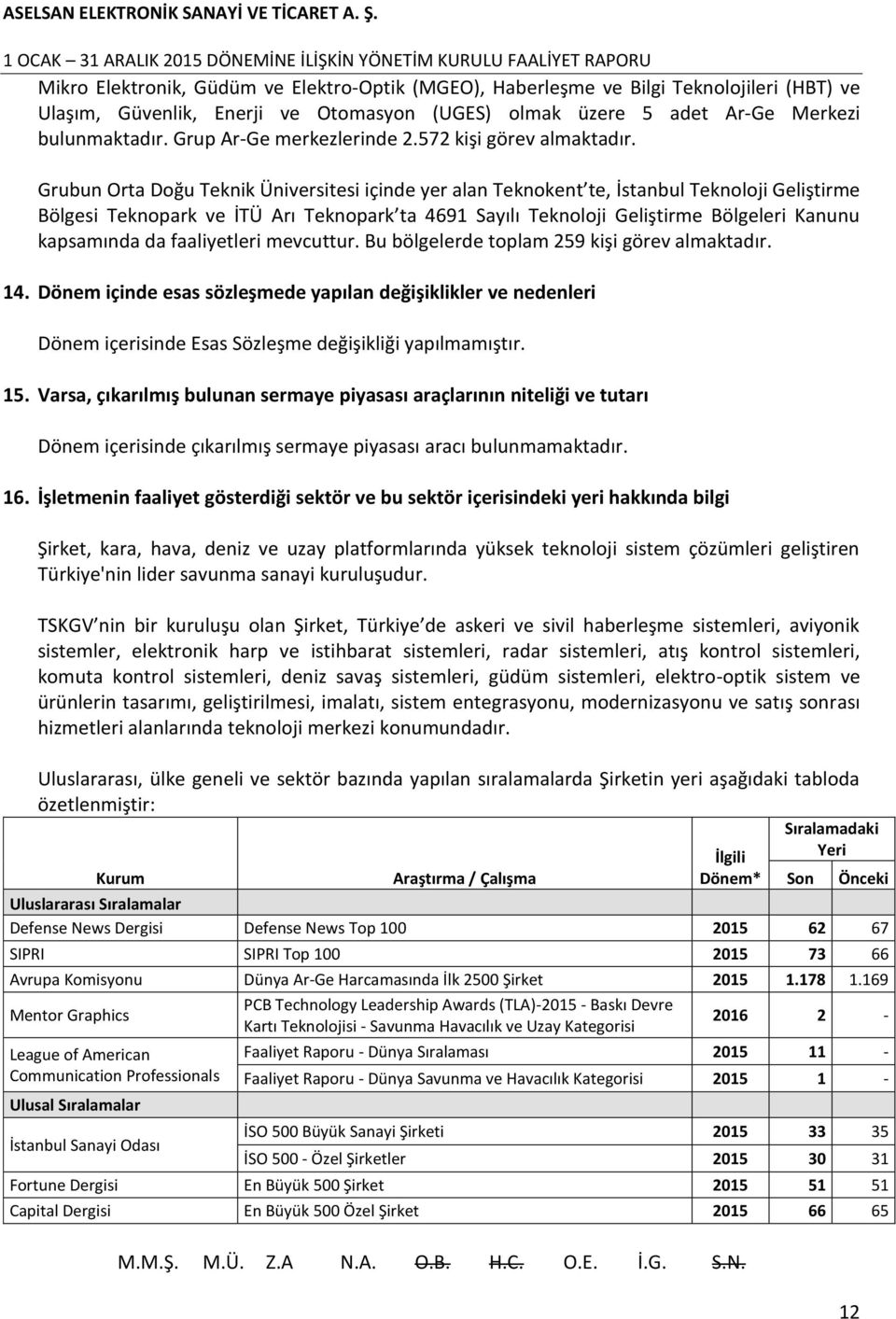 Grubun Orta Doğu Teknik Üniversitesi içinde yer alan Teknokent te, İstanbul Teknoloji Geliştirme Bölgesi Teknopark ve İTÜ Arı Teknopark ta 4691 Sayılı Teknoloji Geliştirme Bölgeleri Kanunu kapsamında