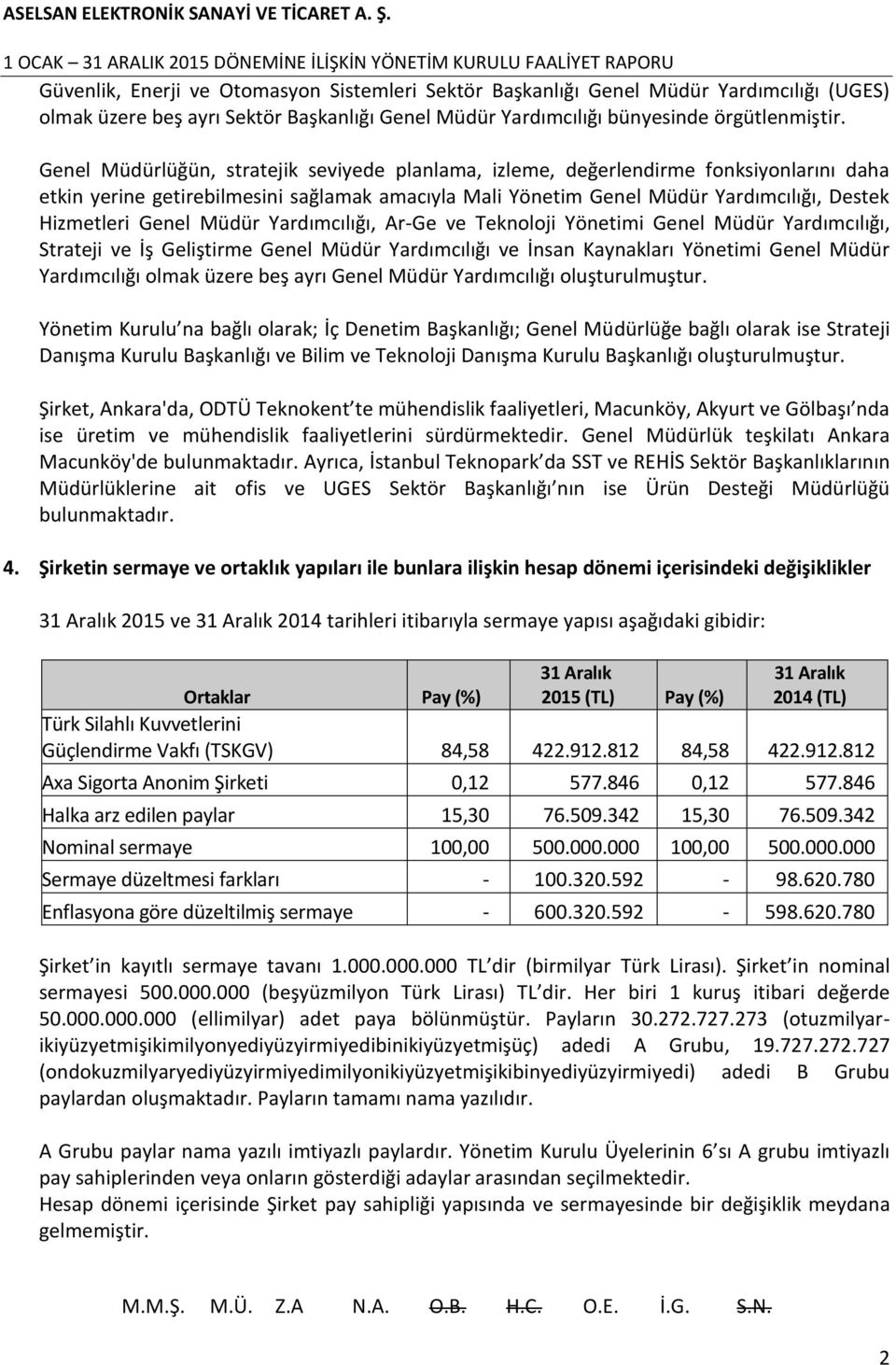 Müdür Yardımcılığı, Ar-Ge ve Teknoloji Yönetimi Genel Müdür Yardımcılığı, Strateji ve İş Geliştirme Genel Müdür Yardımcılığı ve İnsan Kaynakları Yönetimi Genel Müdür Yardımcılığı olmak üzere beş ayrı