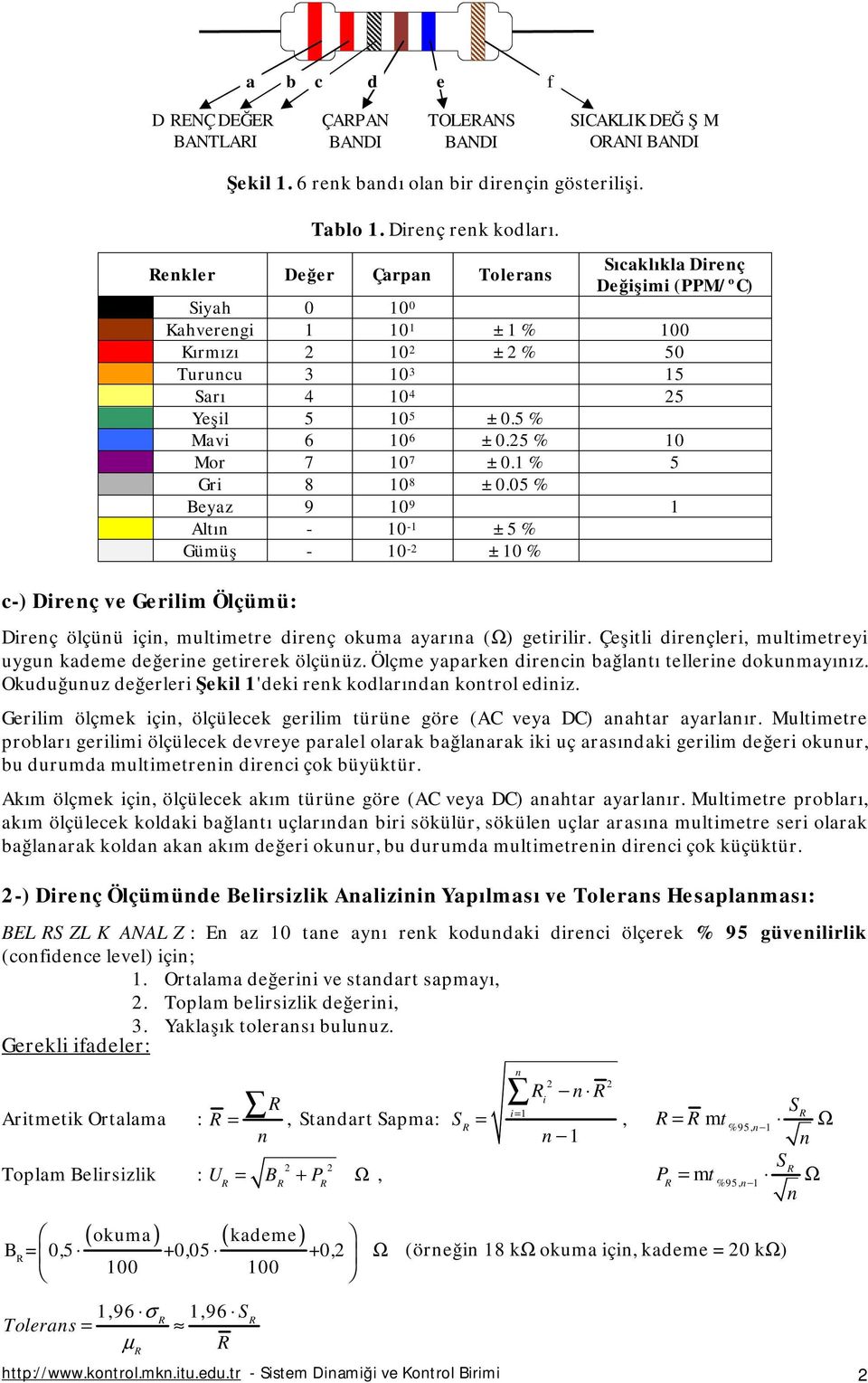 % 5 Gri 8 0 8 ± 0.05 % Beyaz 9 0 9 Altı - 0 - ± 5 % Gümüş - 0-2 ± 0 % c-) Direç ve Gerilim Ölçümü: Direç ölçüü içi, multimetre direç okuma ayarıa (Ω) getirilir.