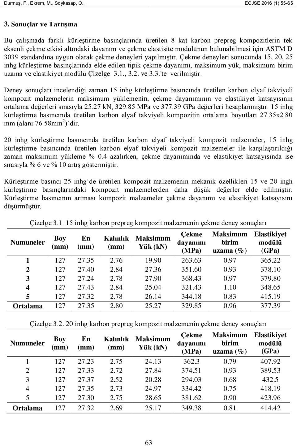 için ASTM D 3039 standardına uygun olarak çekme deneyleri yapılmıştır.