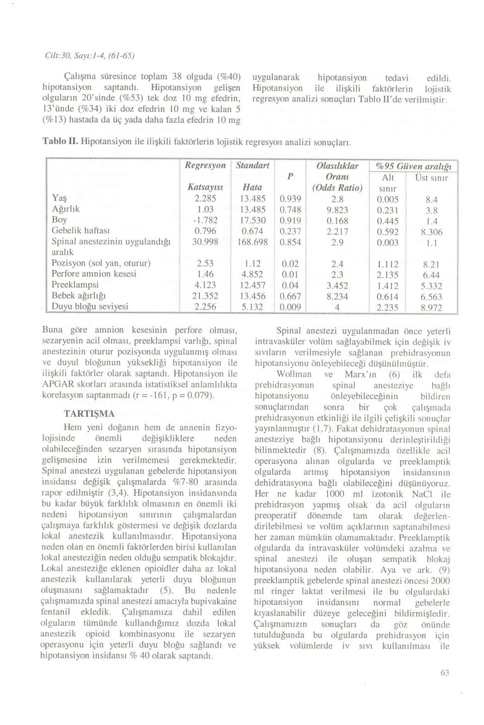 edildi. Hipotansiyon ile ili~kili faktorlerin lojistik regresyon analizi sonu~lan Tablo II' de verilmi~tir. Tablo 11.Hipotansiyon ile ili~kili faktorlerin lojistik regresyon analizi sonu~lan. Regresyon!