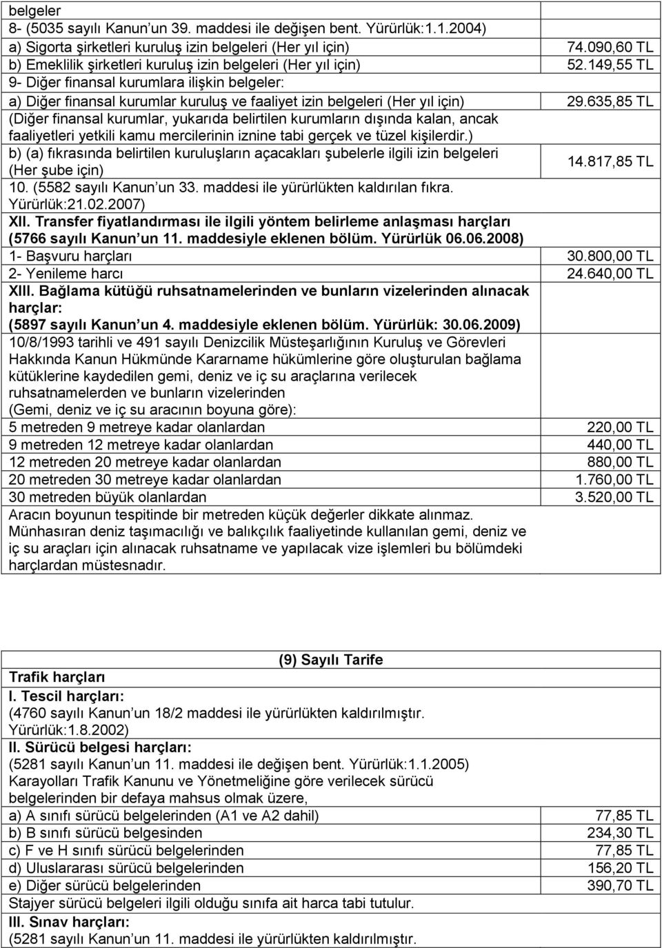 149,55 TL 9- Diğer finansal kurumlara ilişkin belgeler: a) Diğer finansal kurumlar kuruluş ve faaliyet izin belgeleri (Her yıl için) 29.