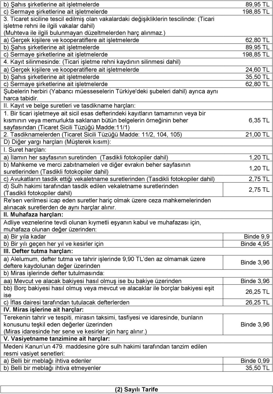 ) a) Gerçek kişilere ve kooperatiflere ait işletmelerde 62,80 TL b) Şahıs şirketlerine ait işletmelerde 89,95 TL c) Sermaye şirketlerine ait işletmelerde 198,85 TL 4.