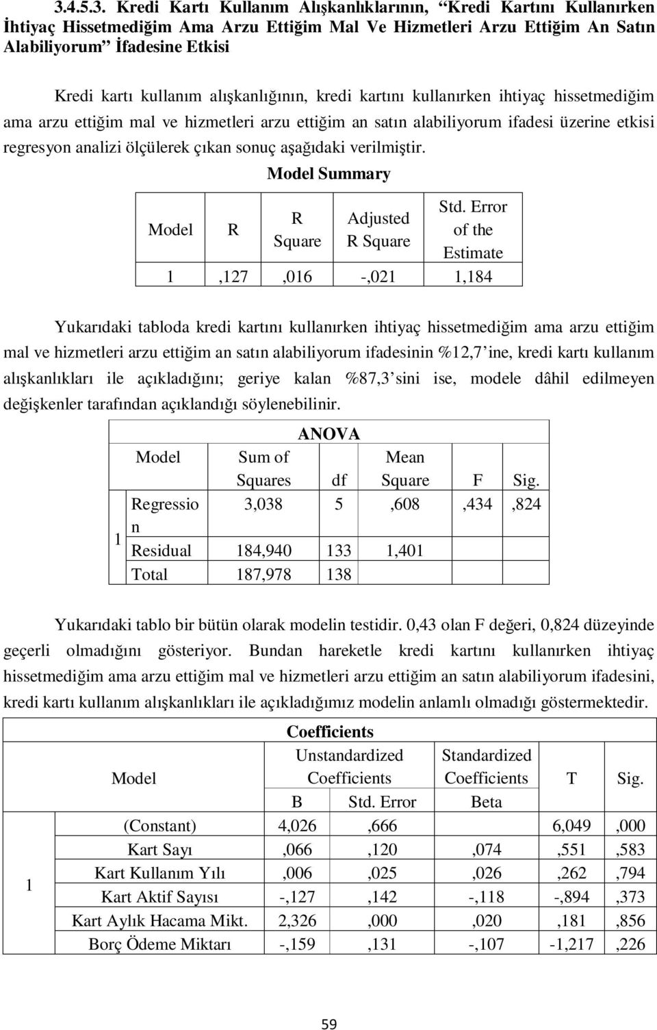 sonuç aşağıdaki verilmiştir. Model Summary Std.