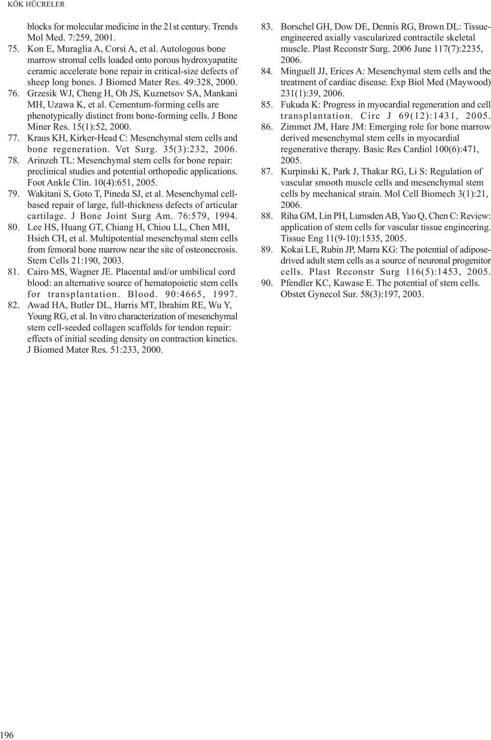 Grzesik WJ, Cheng H, Oh JS, Kuznetsov SA, Mankani MH, Uzawa K, et al. Cementum-forming cells are phenotypically distinct from bone-forming cells. J Bone Miner Res. 15(1):52, 2000. 77.