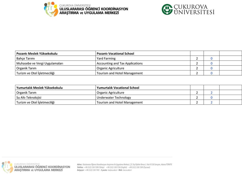 and Hotel Management 2 0 Yumurtalık Meslek Yüksekokulu Yumurtalık Vocational School Organik Tarım Organic