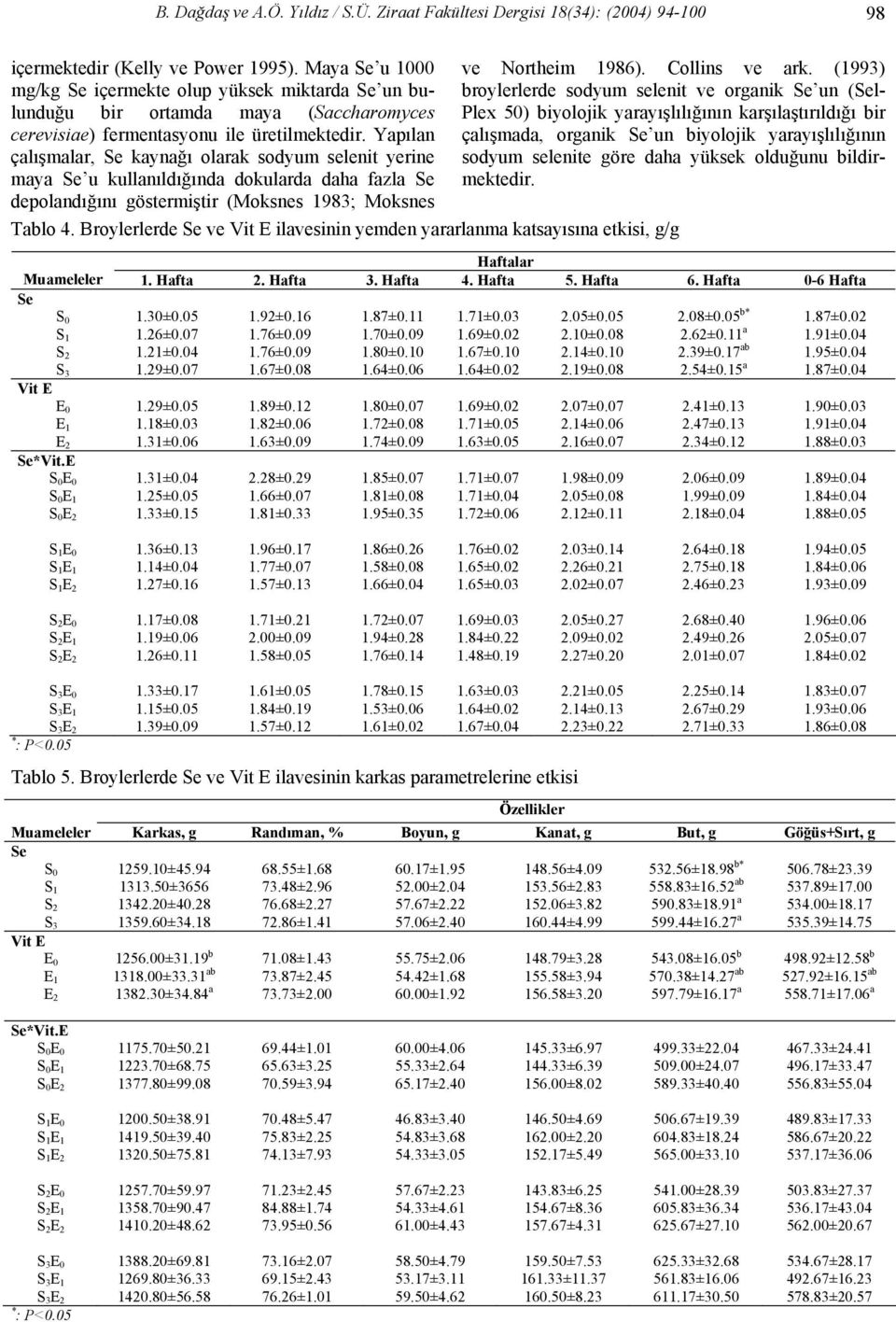 Yapılan çalışmalar, kaynağı olarak sodyum selenit yerine maya u kullanıldığında dokularda daha fazla depolandığını göstermiştir (Moksnes 1983; Moksnes ve Northeim 1986). Collins ve ark.