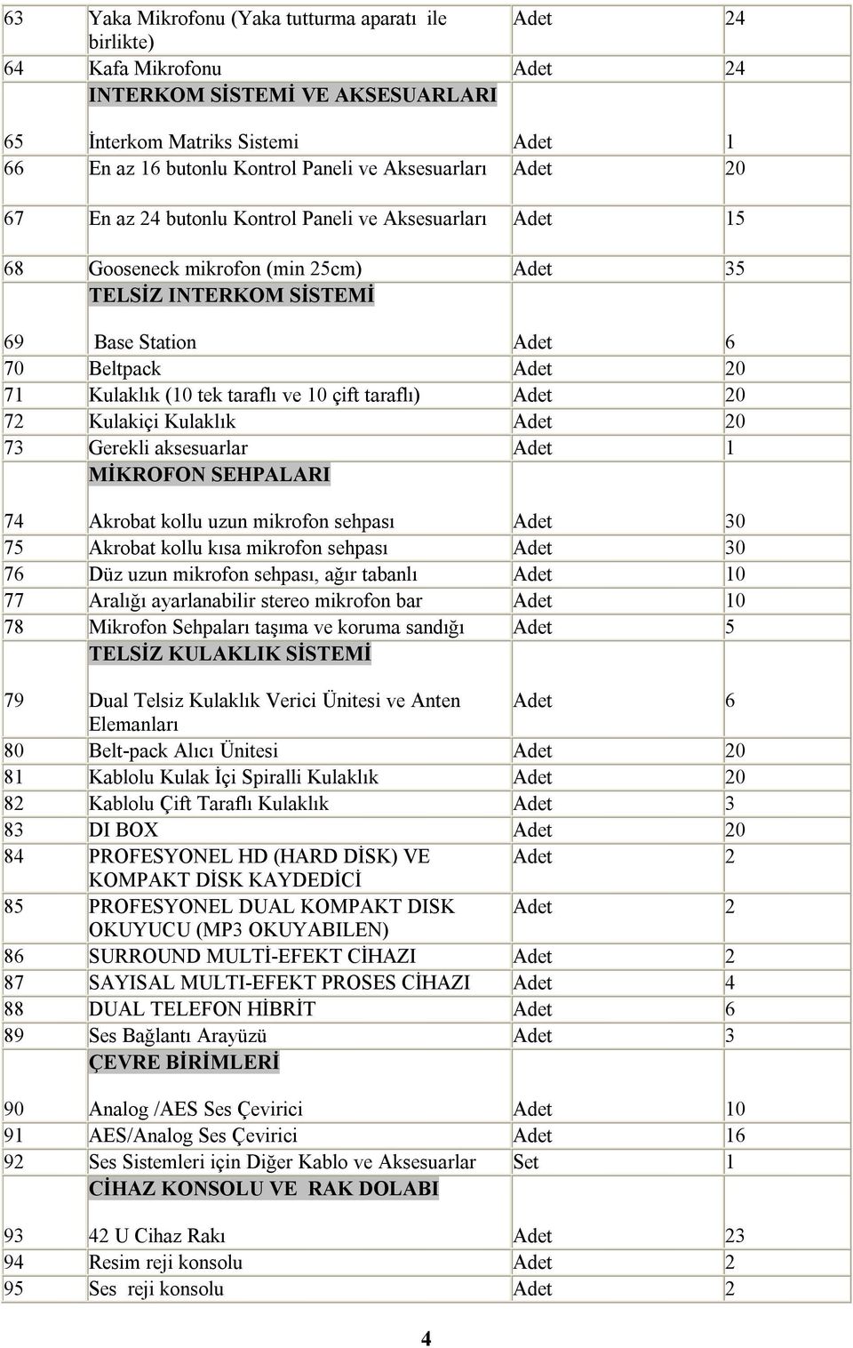 (10 tek taraflı ve 10 çift taraflı) Adet 20 72 Kulakiçi Kulaklık Adet 20 73 Gerekli aksesuarlar Adet 1 MİKROFON SEHPALARI 74 Akrobat kollu uzun mikrofon sehpası Adet 30 75 Akrobat kollu kısa mikrofon