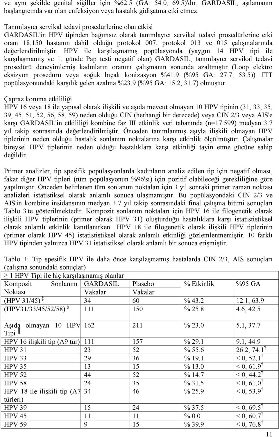 protokol 013 ve 015 çalışmalarında değerlendirilmiştir. HPV ile karşılaşmamış popülasyonda (yaygın 14 HPV tipi ile karşılaşmamış ve 1.