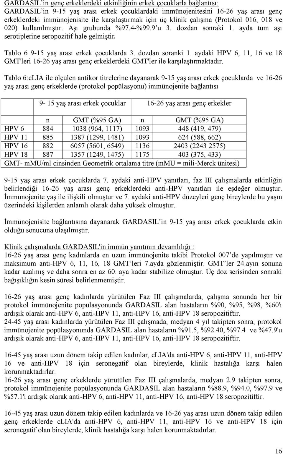 Tablo 6 9-15 yaş arası erkek çocuklarda 3. dozdan soranki 1. aydaki HPV 6, 11, 16 ve 18 GMT'leri 16-26 yaş arası genç erkeklerdeki GMT'ler ile karşılaştırmaktadır.