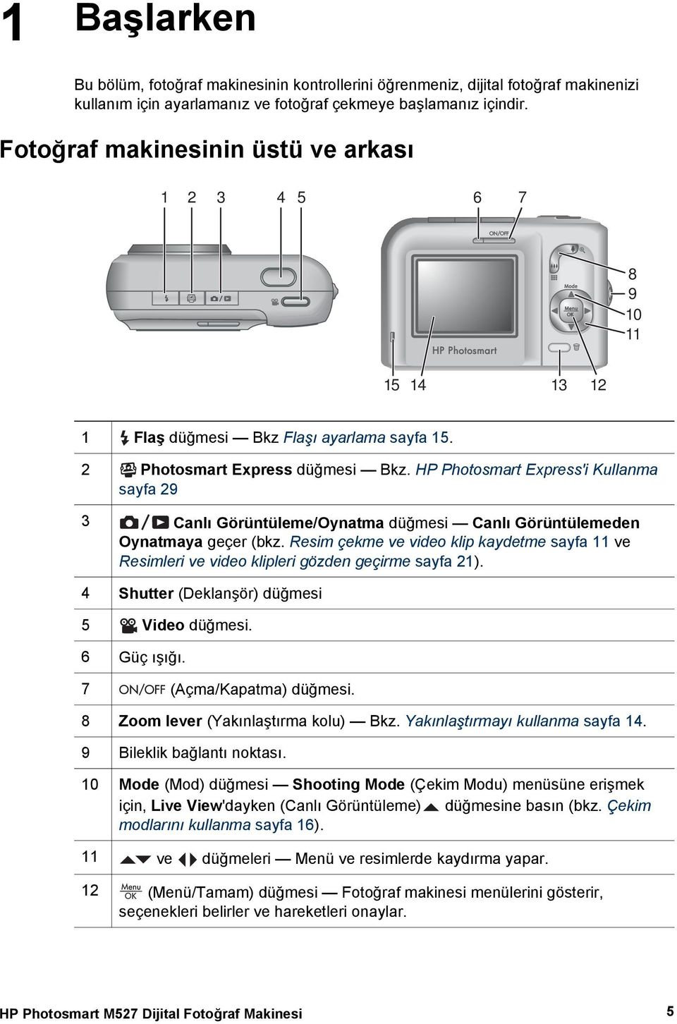 HP Photosmart Express'i Kullanma sayfa 29 3 Canlı Görüntüleme/Oynatma düğmesi Canlı Görüntülemeden Oynatmaya geçer (bkz.