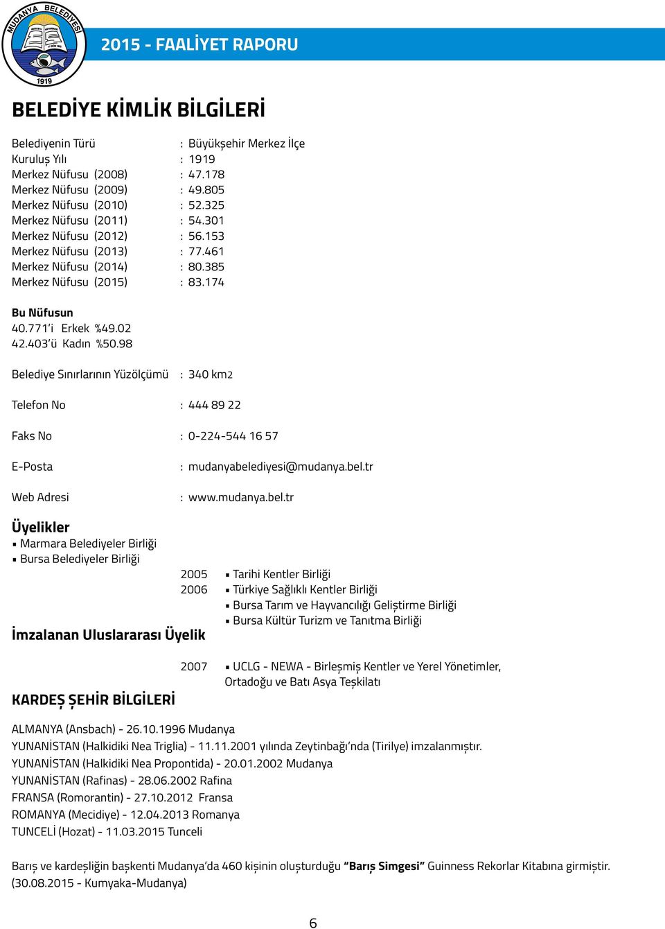 403 ü Kadın %50.98 Belediye Sınırlarının Yüzölçümü : 340 km2 Telefon No : 444 89 22 Faks No : 0-224-544 16 57 E-Posta Web Adresi : mudanyabele