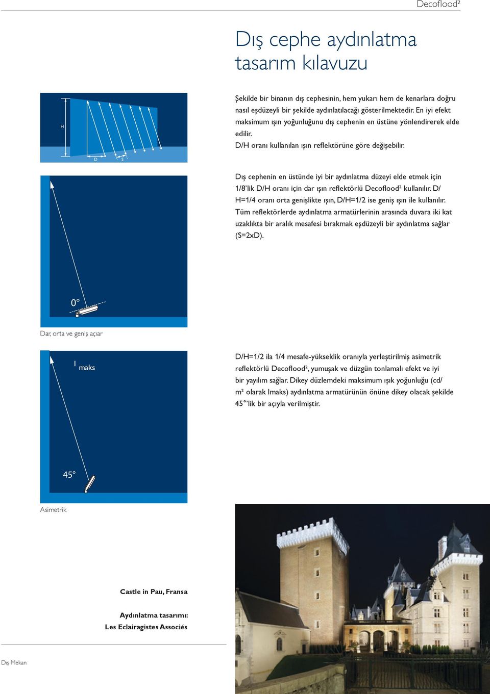 D S Dış cephenin en üstünde iyi bir aydınlatma düzeyi elde etmek için 1/8 lik D/H oranı için dar ışın reflektörlü Decoflood² kullanılır.