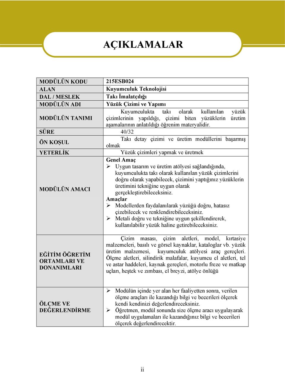 SÜRE 40/32 ÖN KOŞUL Takı detay çizimi ve üretim modüllerini başarmış olmak YETERLİK Yüzük çizimleri yapmak ve üretmek Genel Amaç Uygun tasarım ve üretim atölyesi sağlandığında, kuyumculukta takı