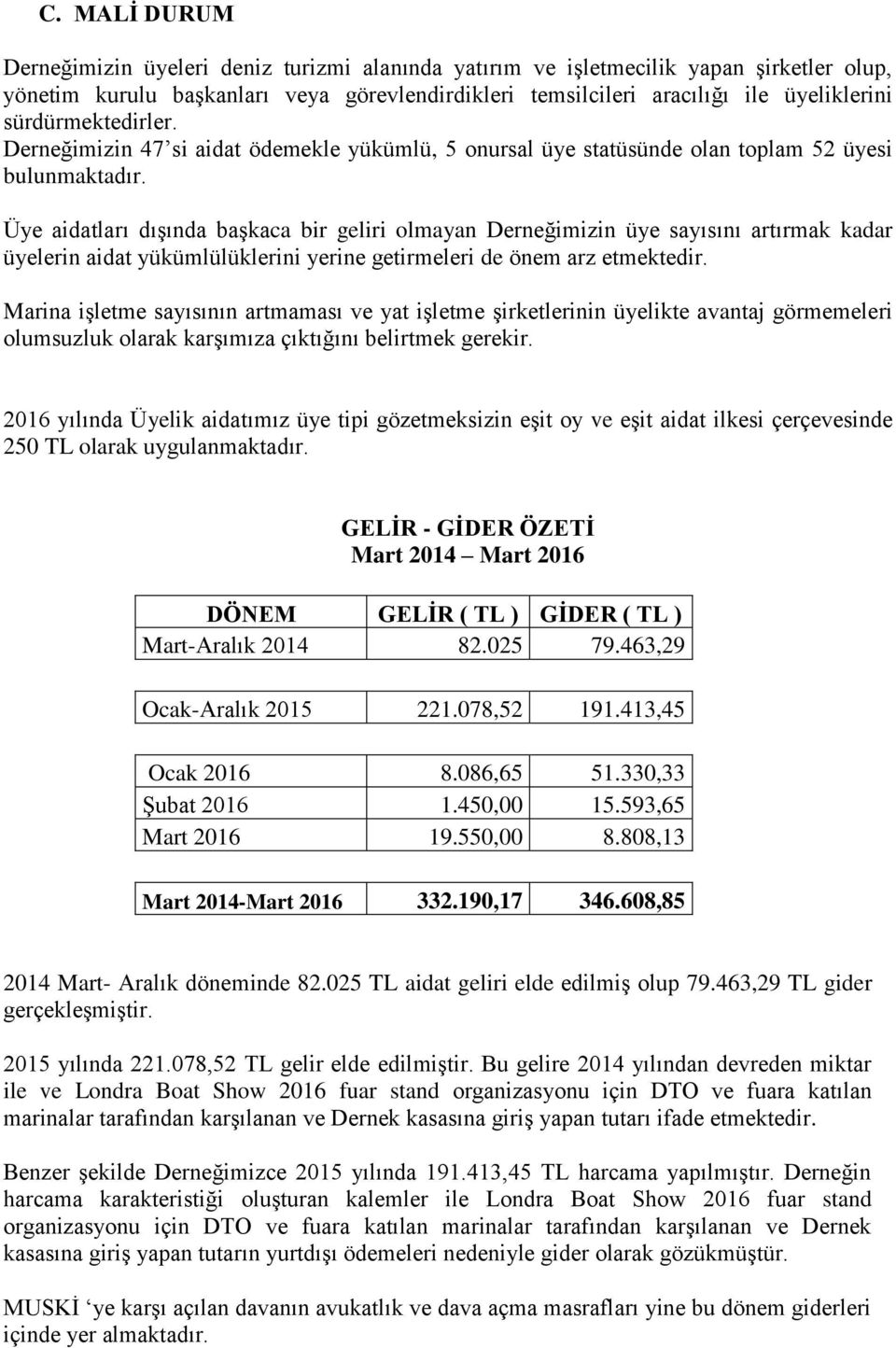 Üye aidatları dışında başkaca bir geliri olmayan Derneğimizin üye sayısını artırmak kadar üyelerin aidat yükümlülüklerini yerine getirmeleri de önem arz etmektedir.