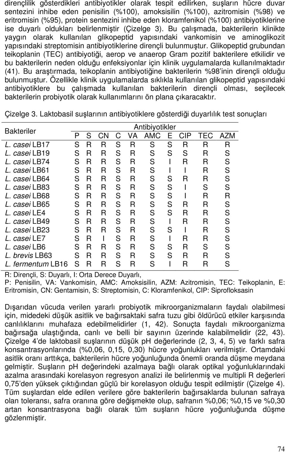 Bu çalışmada, bakterilerin klinikte yaygın olarak kullanılan glikopeptid yapısındaki vankomisin ve aminoglikozit yapısındaki streptomisin antibiyotiklerine dirençli bulunmuştur.