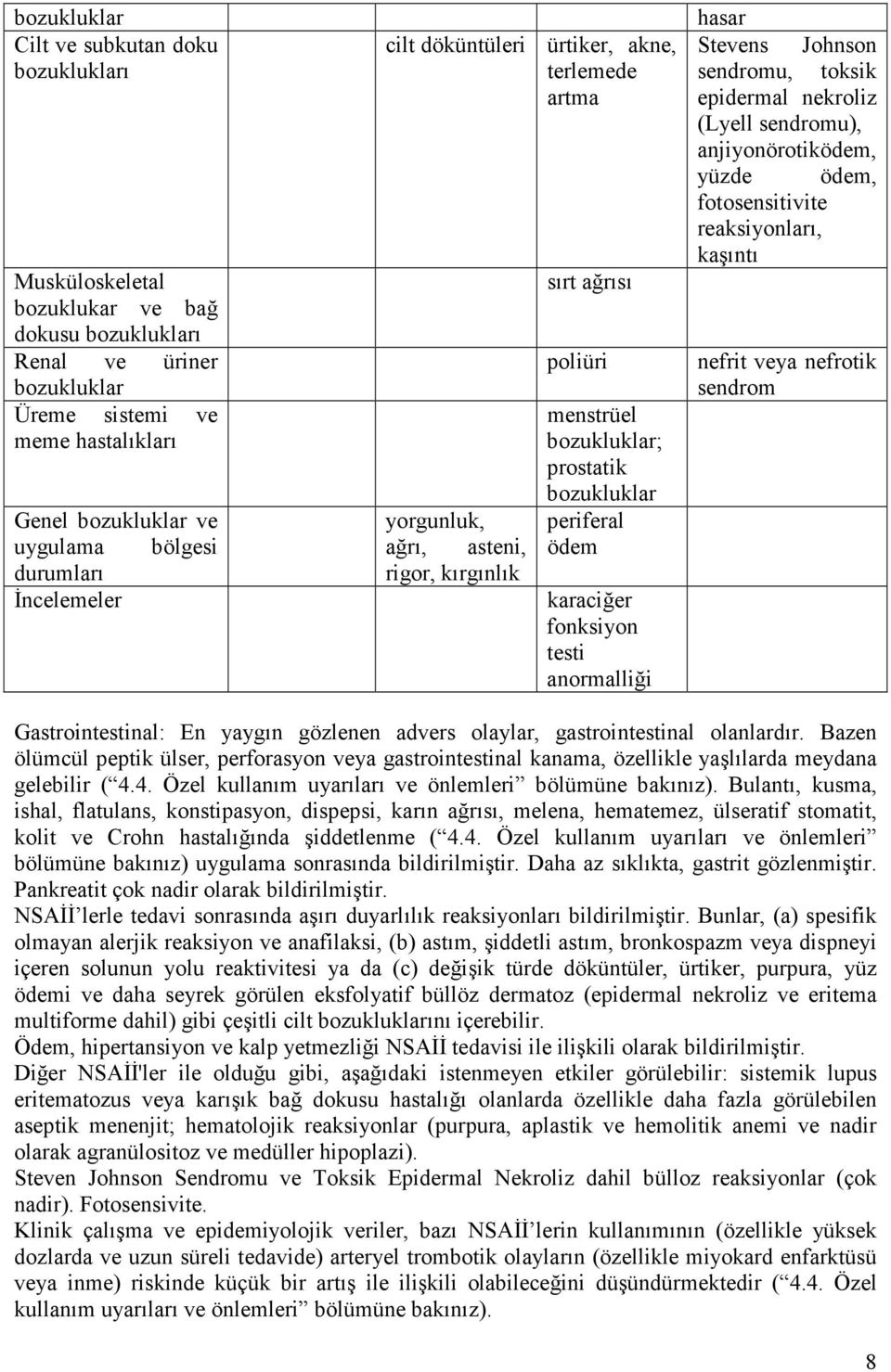 karaciğer fonksiyon testi anormalliği hasar Stevens Johnson sendromu, toksik epidermal nekroliz (Lyell sendromu), anjiyonörotiködem, yüzde ödem, fotosensitivite reaksiyonları, kaşıntı nefrit veya