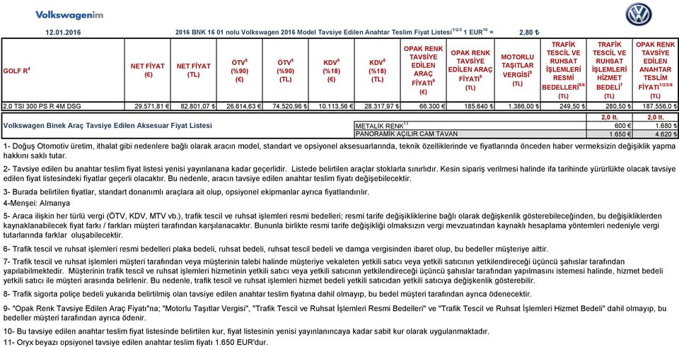 620 1- Doğuş Otomotiv üretim, ithalat gibi nedenlere bağlı olarak aracın model, standart ve opsiyonel aksesuarlarında, teknik özelliklerinde ve fiyatlarında önceden haber vermeksizin değişiklik yapma