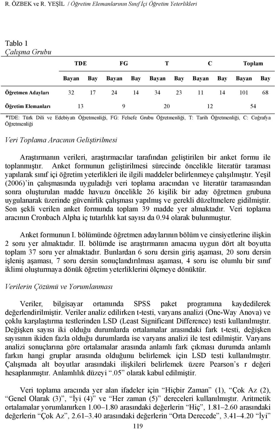 Öğretim Elemanları 13 9 20 12 54 *TDE: Türk Dili ve Edebiyatı Öğretmenliği, FG: Felsefe Grubu Öğretmenliği, T: Tarih Öğretmenliği, C: Coğrafya Öğretmenliği Veri Toplama Aracının Geliştirilmesi