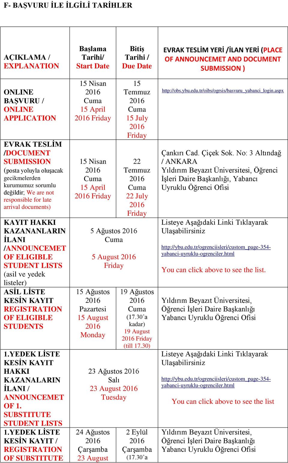 İLANI /ANNOUNCEMET OF ELIGIBLE STUDENT LISTS (asil ve yedek listeler) ASİL LİSTE KESİN KAYIT REGISTRATION OF ELIGIBLE STUDENTS 1.YEDEK LİSTE KESİN KAYIT HAKKI KAZANALARIN İLANI / ANNOUNCEMET OF 1.