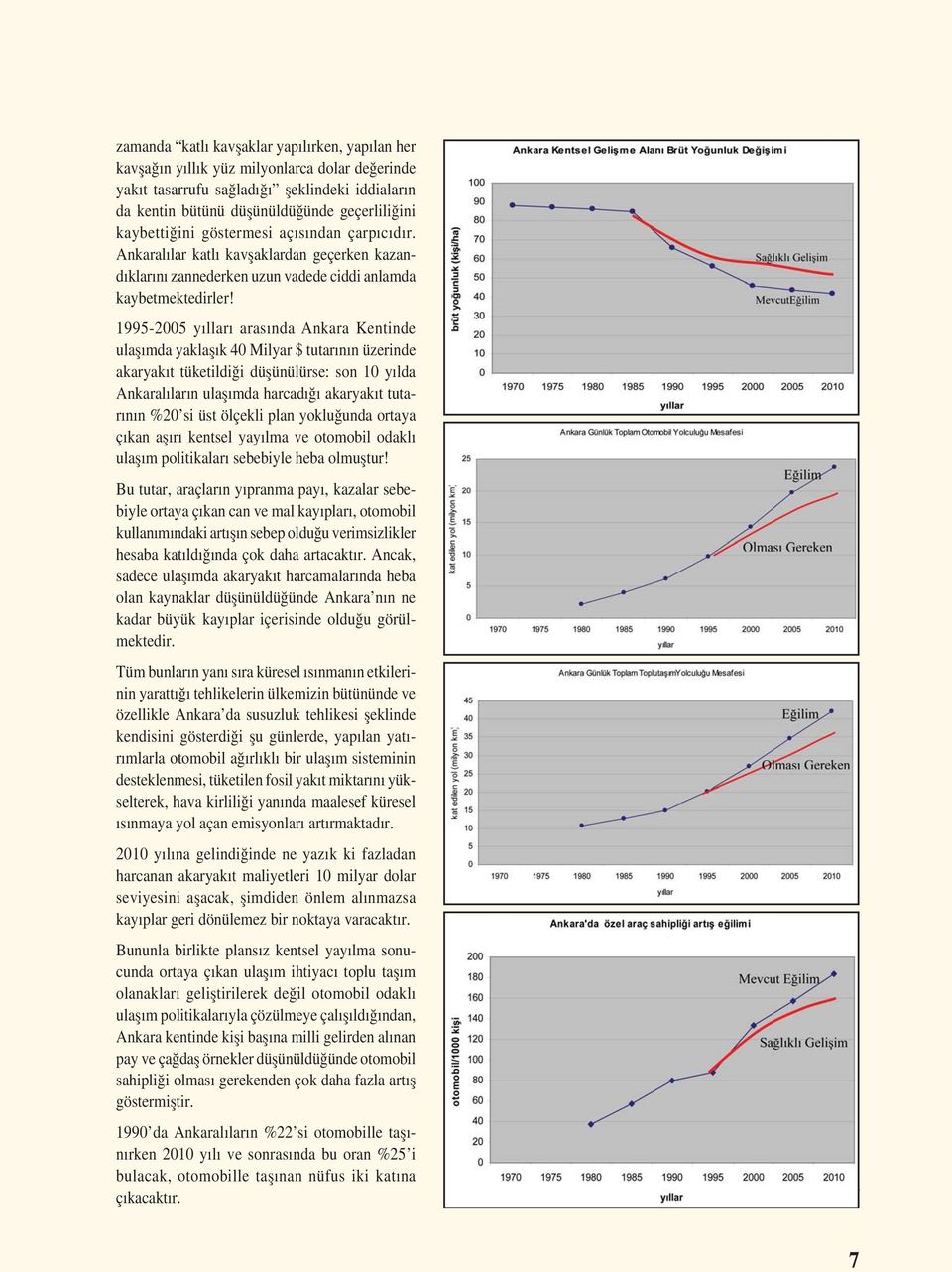 1995-2005 yılları arasında Ankara Kentinde ulașımda yaklașık 40 Milyar $ tutarının üzerinde akaryakıt tüketildiği düșünülürse: son 10 yılda Ankaralıların ulașımda harcadığı akaryakıt tutarının %20 si