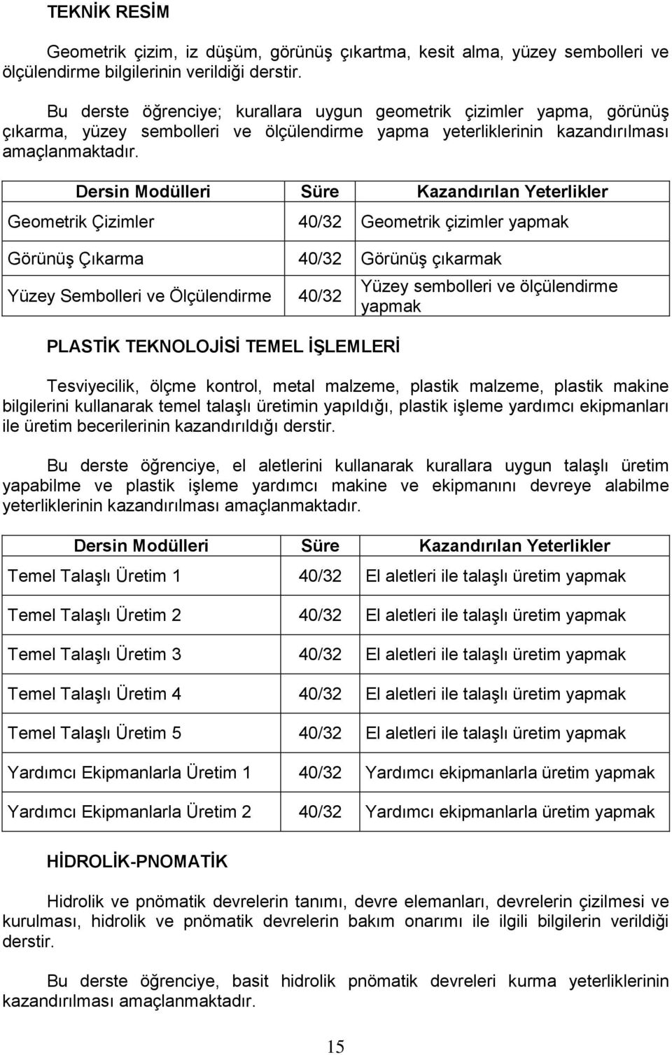 Geometrik Çizimler Görünüş Çıkarma Yüzey Sembolleri ve Ölçülendirme Geometrik çizimler Görünüş çıkarmak PLASTİK TEKNOLOJİSİ TEMEL İŞLEMLERİ Yüzey sembolleri ve ölçülendirme Tesviyecilik, ölçme