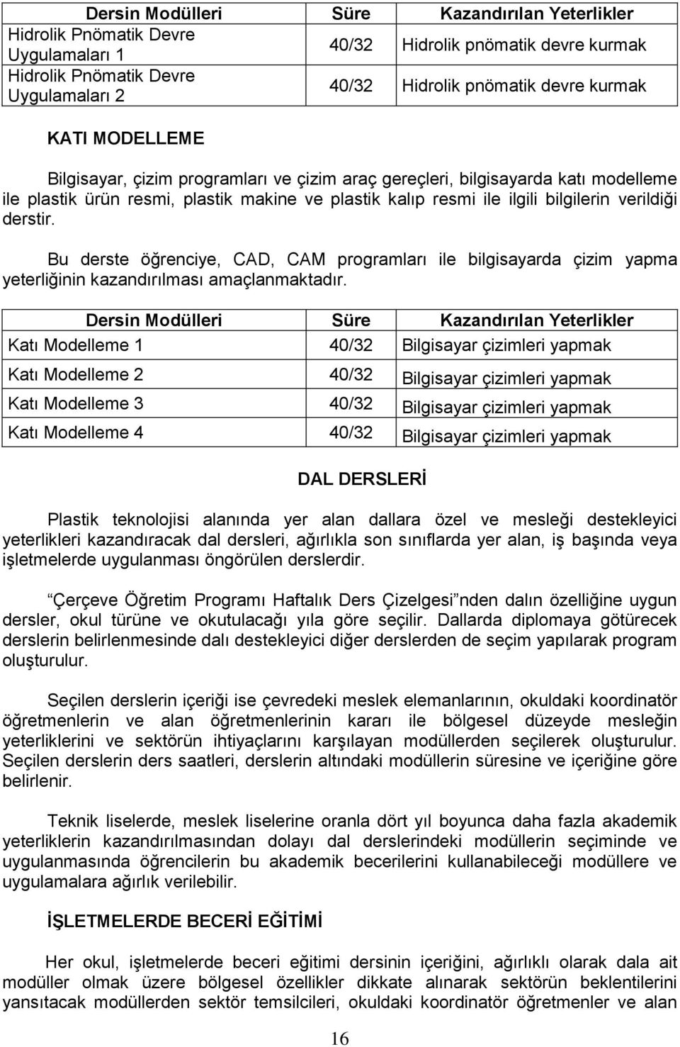 Bu derste öğrenciye, CAD, CAM programları ile bilgisayarda çizim yapma yeterliğinin kazandırılması amaçlanmaktadır.