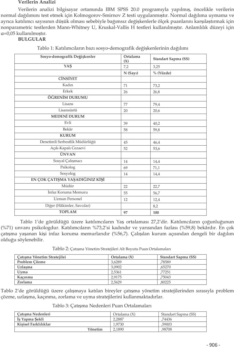 kullanılmıtır. Anlamlılık düzeyi için =0,05 kullanılmıtır.