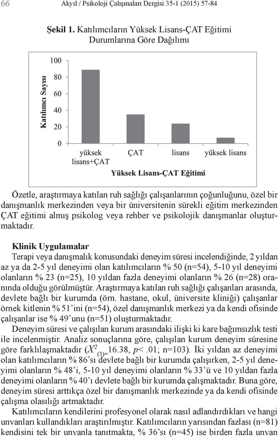 eğitim merkezinden ÇAT eğitimi almış psikolog veya rehber ve psikolojik danışmanlar oluşturmaktadır.