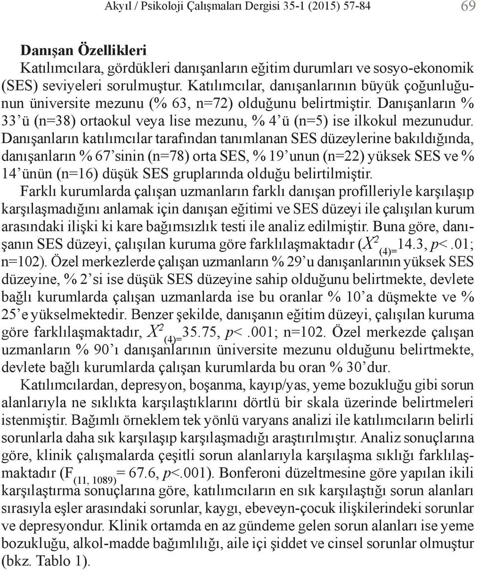 Danışanların katılımcılar tarafından tanımlanan SES düzeylerine bakıldığında, danışanların % 67 sinin (n=78) orta SES, % 19 unun (n=22) yüksek SES ve % 14 ünün (n=16) düşük SES gruplarında olduğu