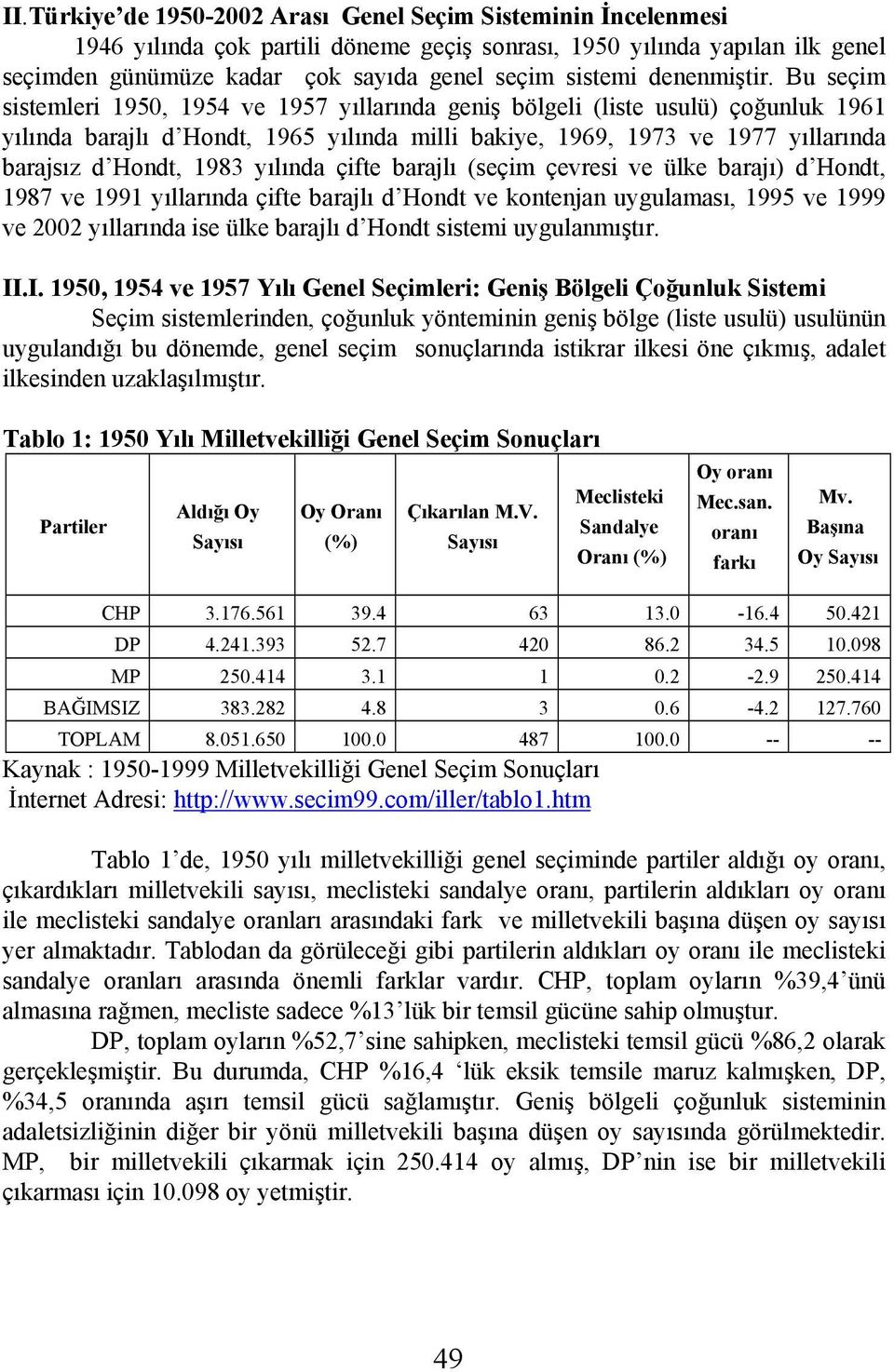 Bu seçim sistemleri 1950, 1954 ve 1957 yıllarında geniş bölgeli (liste usulü) çoğunluk 1961 yılında barajlı d Hondt, 1965 yılında milli bakiye, 1969, 1973 ve 1977 yıllarında barajsız d Hondt, 1983