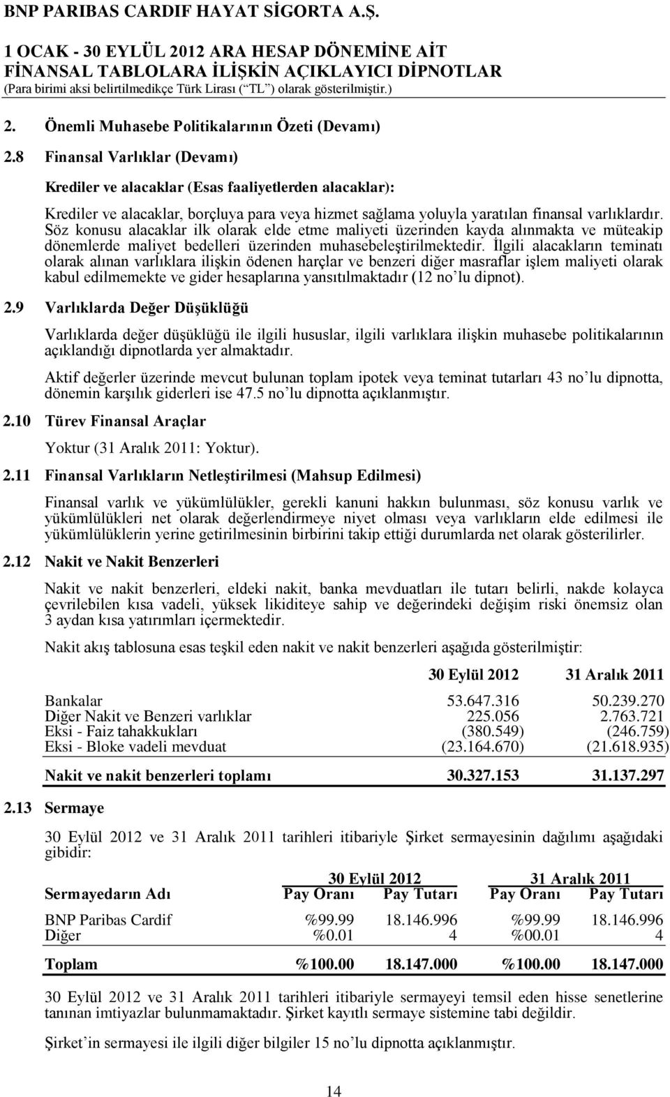 Söz konusu alacaklar ilk olarak elde etme maliyeti üzerinden kayda alınmakta ve müteakip dönemlerde maliyet bedelleri üzerinden muhasebeleştirilmektedir.