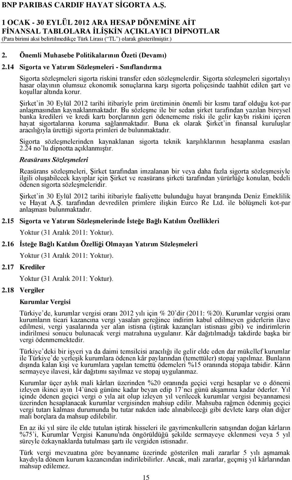 Şirket in 30 Eylül 2012 tarihi itibariyle prim üretiminin önemli bir kısmı taraf olduğu kot-par anlaşmasından kaynaklanmaktadır.