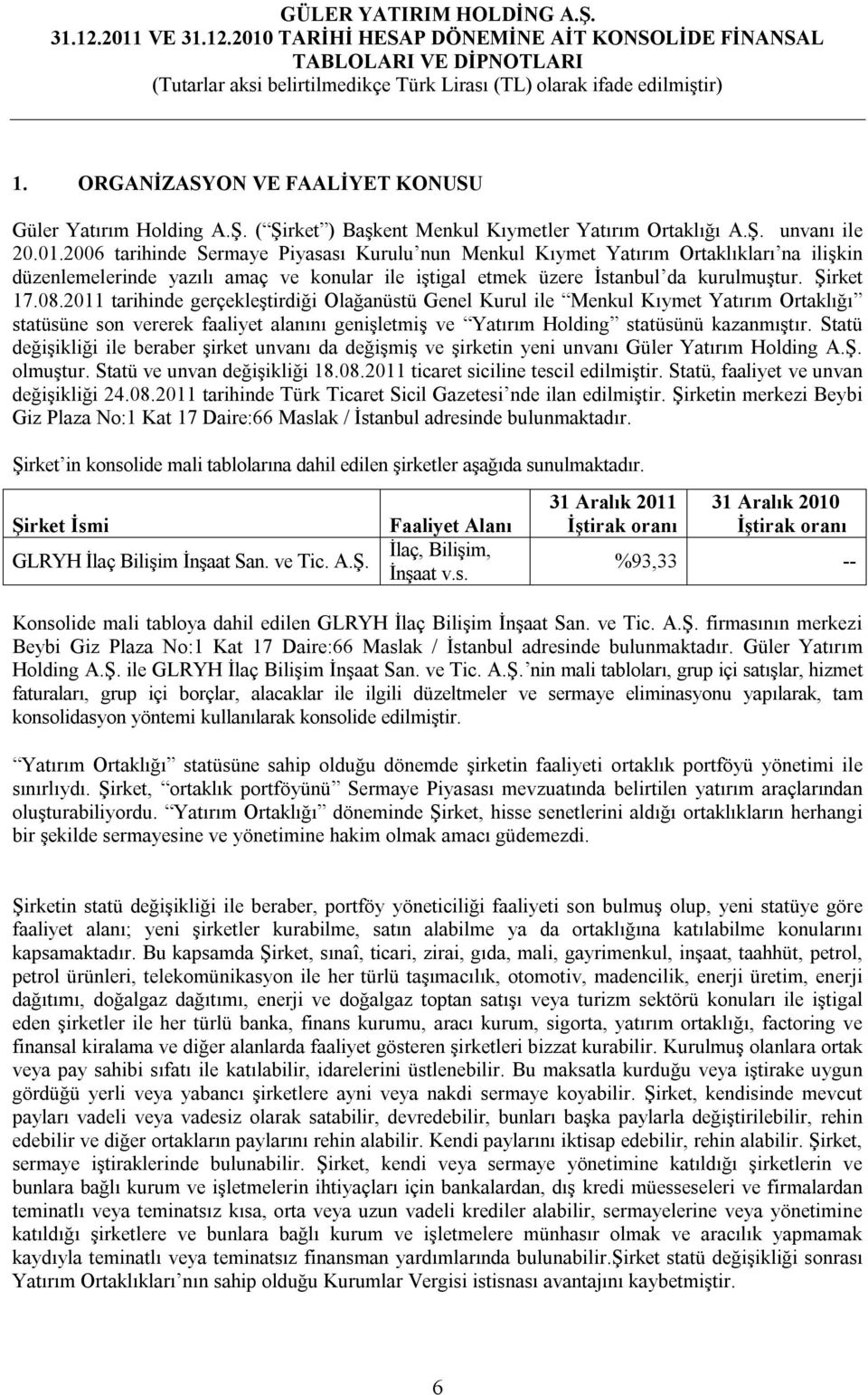 2011 tarihinde gerçekleştirdiği Olağanüstü Genel Kurul ile Menkul Kıymet Yatırım Ortaklığı statüsüne son vererek faaliyet alanını genişletmiş ve Yatırım Holding statüsünü kazanmıştır.