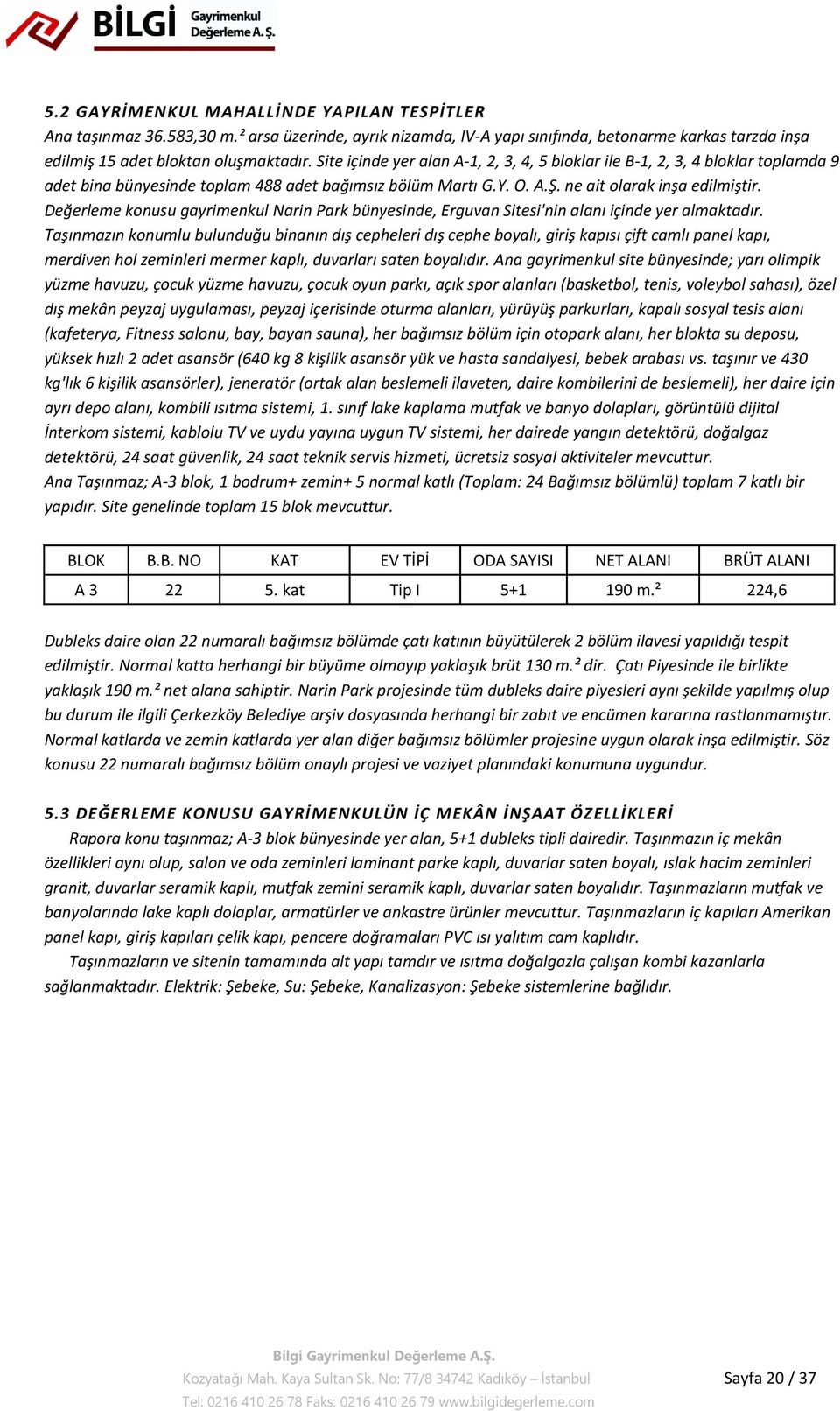 Değerleme konusu gayrimenkul Narin Park bünyesinde, Erguvan Sitesi'nin alanı içinde yer almaktadır.