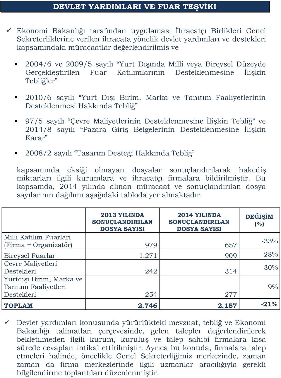 Marka ve Tanıtım Faaliyetlerinin Desteklenmesi Hakkında Tebliğ 97/5 sayılı Çevre Maliyetlerinin Desteklenmesine İlişkin Tebliğ ve 2014/8 sayılı Pazara Giriş Belgelerinin Desteklenmesine İlişkin Karar