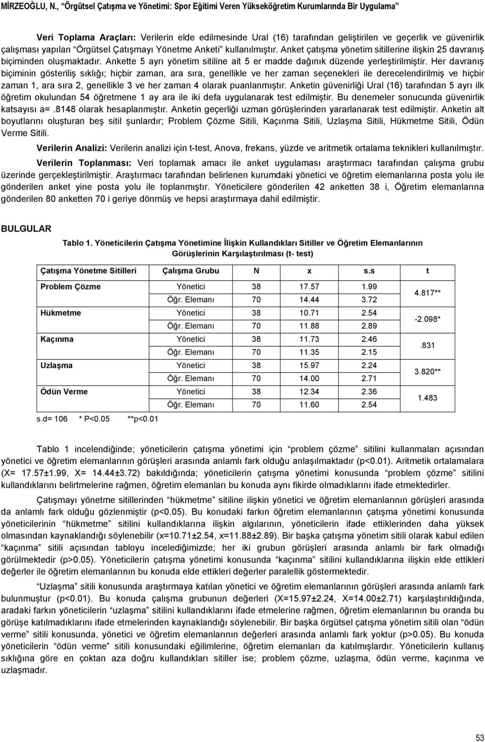 güvenirlik çalışması yapılan Örgütsel Çatışmayı Yönetme Anketi kullanılmıştır. Anket çatışma yönetim sitillerine ilişkin 25 davranış biçiminden oluşmaktadır.