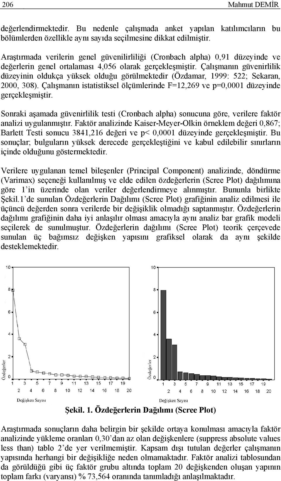 Çalışmanın güvenirlilik düzeyinin oldukça yüksek olduğu görülmektedir (Özdamar, 1999: 522; Sekaran, 2000, 308). Çalışmanın istatistiksel ölçümlerinde F=12,269 ve p=0,0001 düzeyinde gerçekleşmiştir.