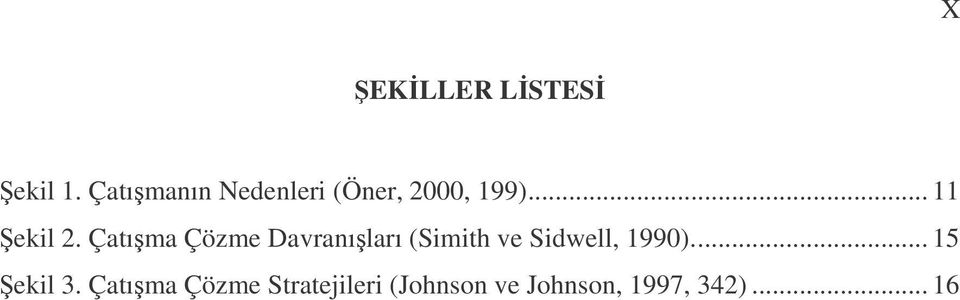 Çatıma Çözme Davranıları (Simith ve Sidwell, 1990).