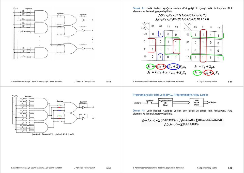 Kombinezonsal Lojik Devre Tasarımı, Lojik Devre Temelleri, Y.Doç.Dr.Tuncay UZUN 5-50 Programlanabilir Dizi Lojik (PAL, Programmable Array Logic) Örnek Pr: Lojik ifadesi.