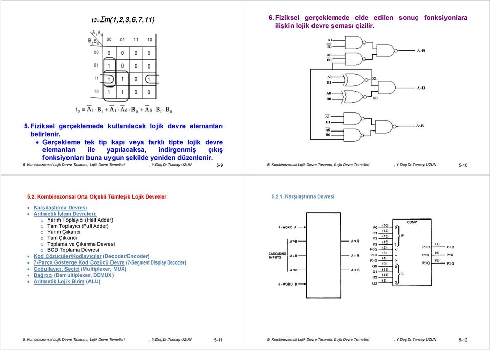 Kombinezonsal Lojik Devre Tasarımı, Lojik Devre Temelleri, Y.Doç.Dr.Tuncay UZUN 5-9 5. Kombinezonsal Lojik Devre Tasarımı, Lojik Devre Temelleri, Y.Doç.Dr.Tuncay UZUN 5-10 5.2.